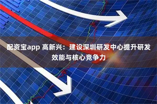 配资宝app 高新兴：建设深圳研发中心提升研发效能与核心竞争力